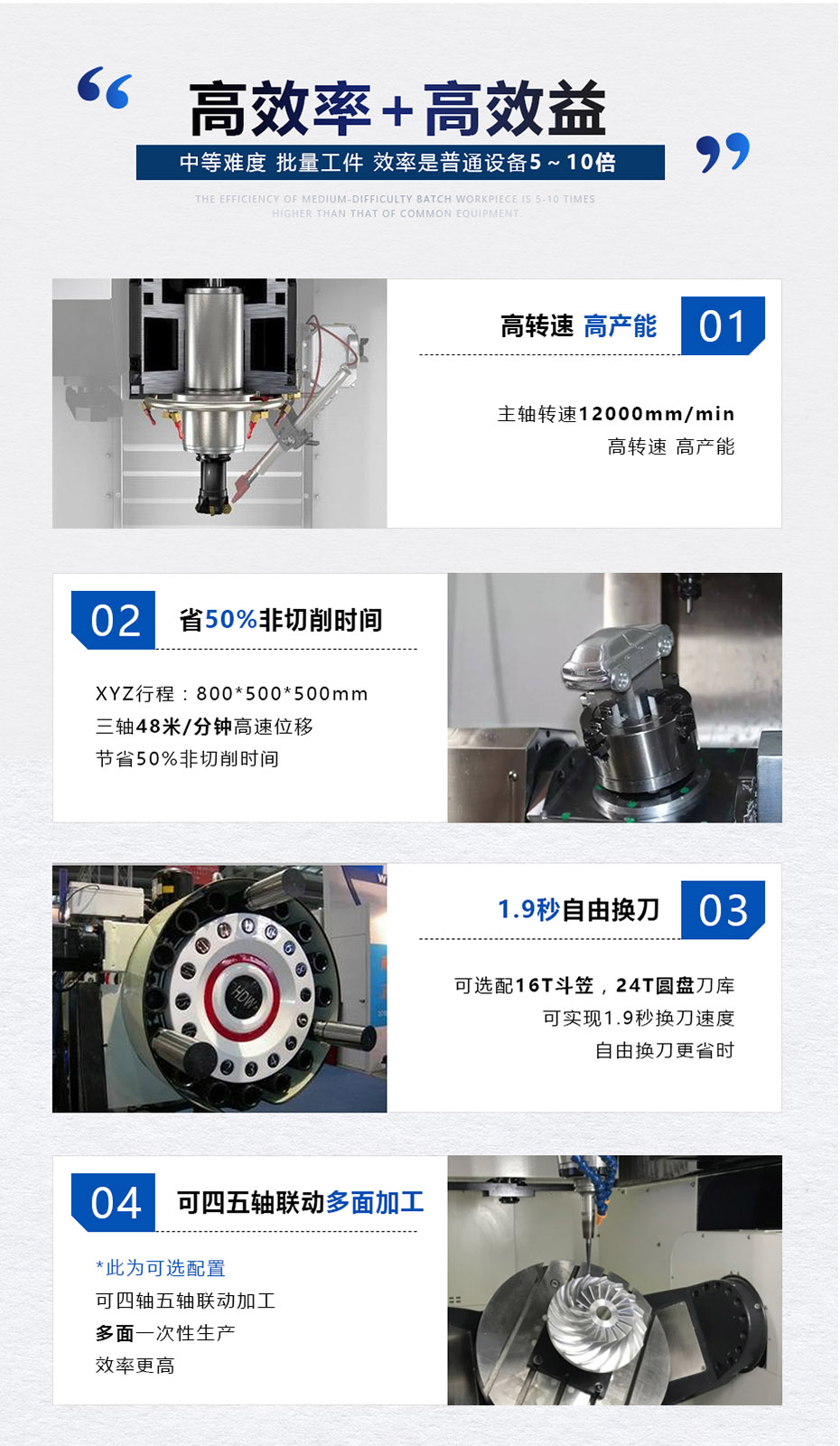 高速雕銑機 高速雕銑機